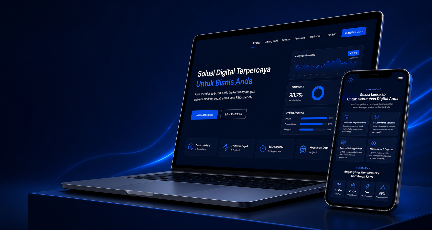 Website profesional pada laptop dan ponsel