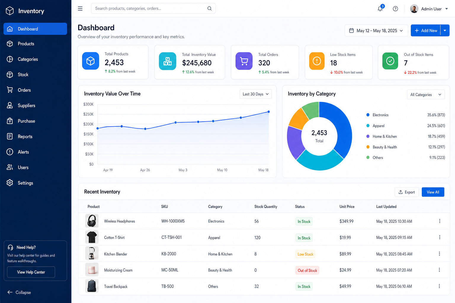 Contoh Sistem Custom (Laravel)