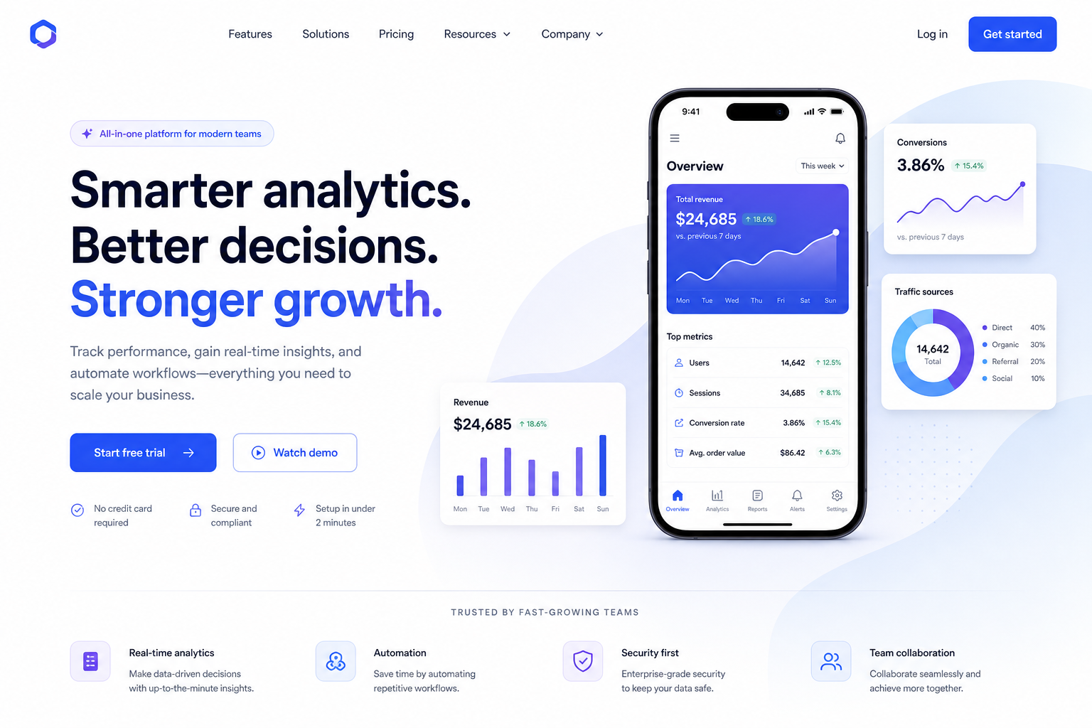 SaaS Landing Page